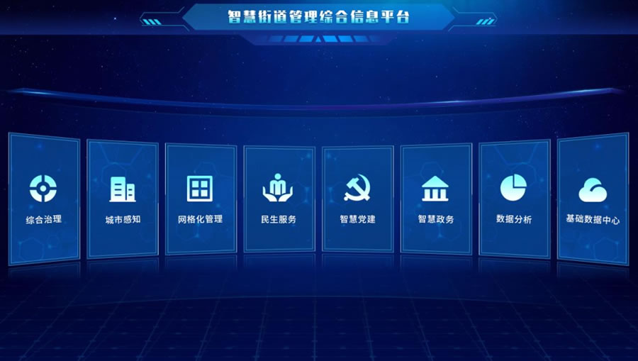 創澤一網統管信息管理平台